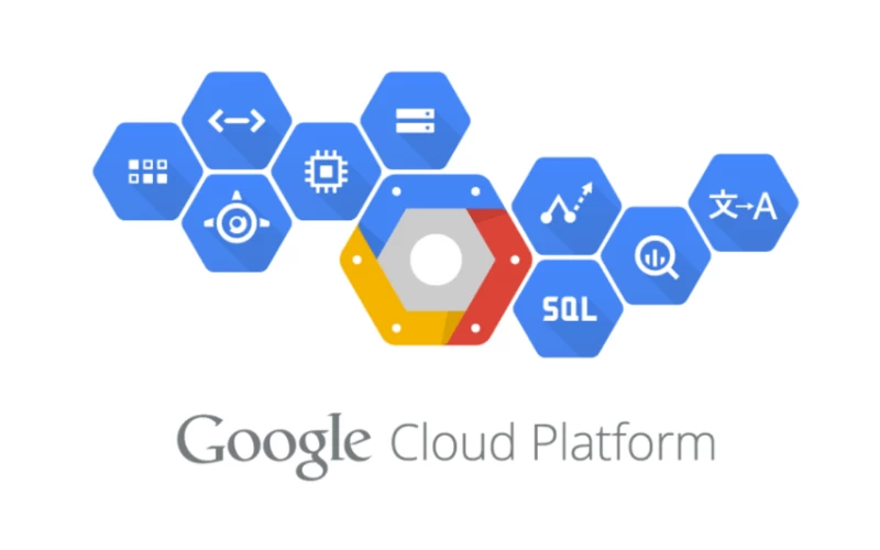 Đại Hữu Company: Dịch Vụ Google Cloud Platform Uy Tín và Chuyên Nghiệp